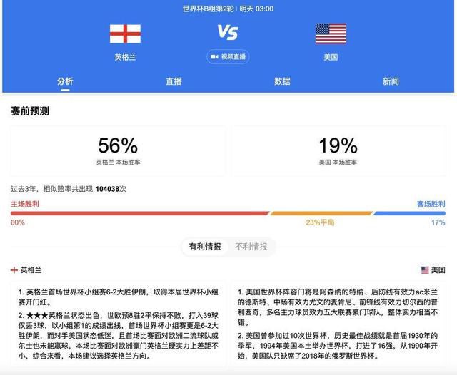 2023.2.18：美国对冲基金埃利奥特提出投资曼联。